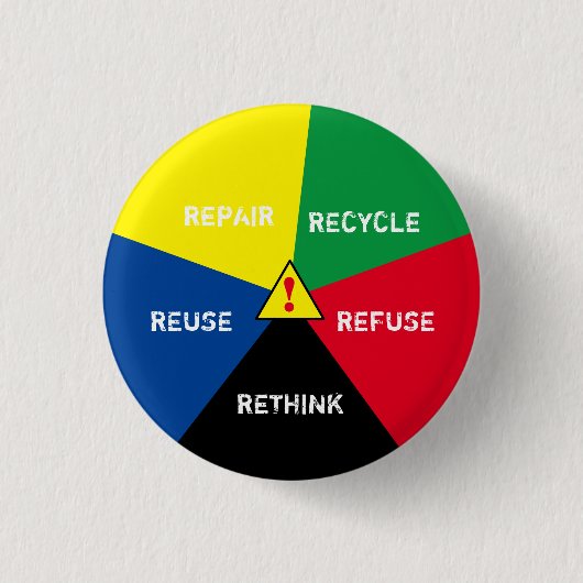 DENKEN Recycle, ReUse, ReFuse, Rethink /Retten Pla Button (Vorderseite)