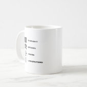 Denken, reden, hören, verstehen kaffeetasse (Vorderseite Links)