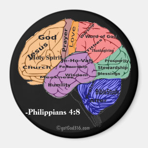 Denken Sie an diese Dinge gotGod316.com Scripting Magnet