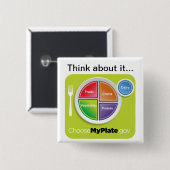 Denken Sie an es wählen MyPlate Knopf Button (Vorne & Hinten)