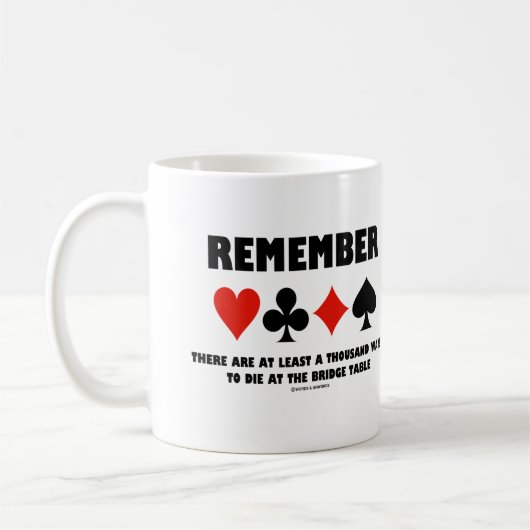 Denken Sie an mindestens tausend Wege, um an der B Kaffeetasse (Links)