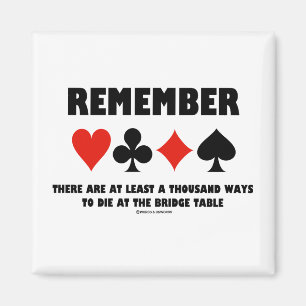 Denken Sie an mindestens tausend Wege, um an der B Magnet