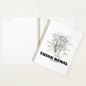 Denken Sie an Niere Nephron Ratschläge Planer (Anzeige)