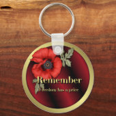 Denken Sie an Poppy Schlüsselanhänger (Vorderseite)
