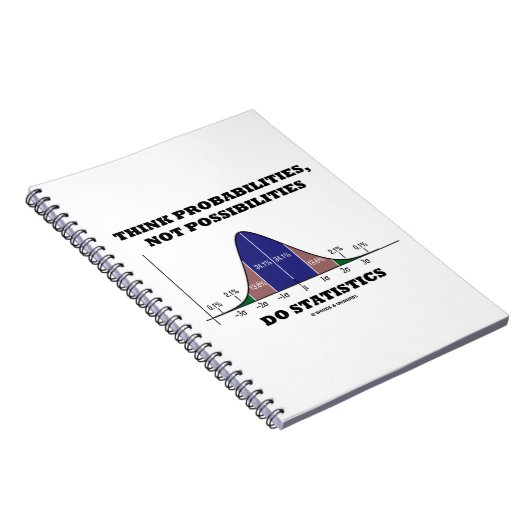 Denken Sie an Wahrscheinlichkeiten, nicht an mögli Notizblock (Rechte Seite)