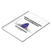 Denken Sie an Wahrscheinlichkeiten, nicht an mögli Notizblock (Linke Seite)