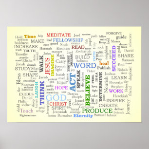 Denken Sie auf diesen Sachen Poster