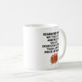 Denken Sie daran, dass wir über einen niedrigeren  Kaffeetasse (VorderseiteRechts)