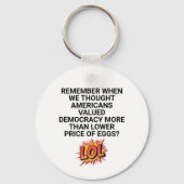 Denken Sie daran, dass wir über einen niedrigeren Schlüsselanhänger (Rückseite)