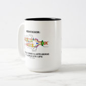 Denken Sie daran: Es braucht Sinn, sich zu replizi Zweifarbige Tasse (Vorderseite Links)