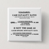 Denken Sie daran: Fallsterblichkeit ist nicht dies Button (Vorderseite)