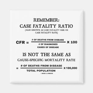 Denken Sie daran: Fallzahl ist nicht dieselbe Ursa Magnet