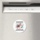 Denken Sie daran: Lernen ist eine Iterative Prozes Magnet (In Situ (Geschirrspüler))
