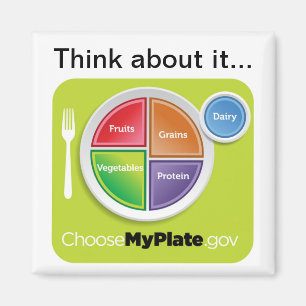 Denken Sie darüber nach Wählen Sie MyPlate Magnet