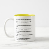 Denken Sie, dass Sie alles Zweifarbige Tasse (Links)