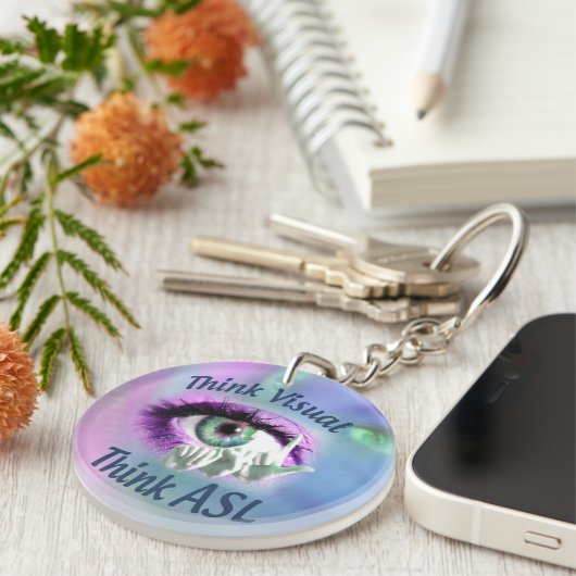 Denken Sie, dass visuell Schlüsselanhänger (Vorderseite rechts)