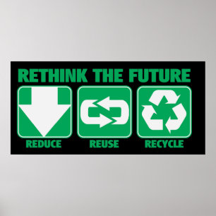 Denken Sie die Zukunft über, recyceln Sie Poster