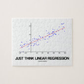 Denken Sie einfach Linear-Regression (Statistiken) Puzzle (Horizontal)