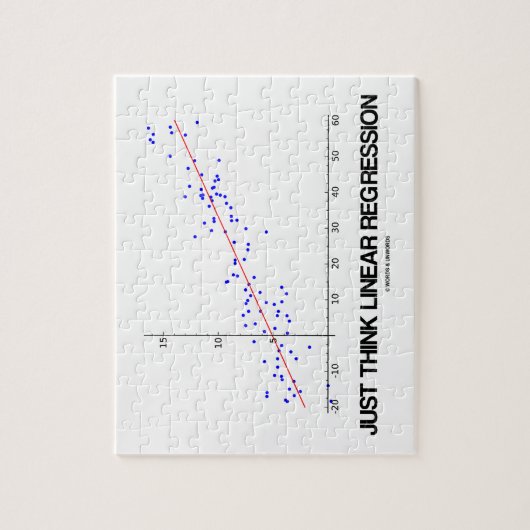 Denken Sie einfach Linear-Regression (Statistiken) Puzzle (Vertikal)