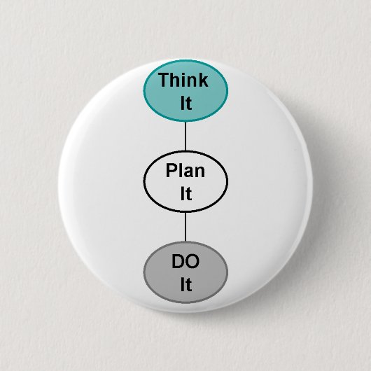 Denken Sie es Button (Vorderseite)