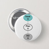 Denken Sie es Button (Vorne & Hinten)