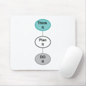 Denken Sie es Mousepad (Mit Mouse)