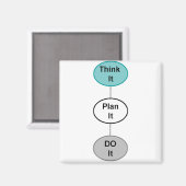 Denken Sie es sich Magnet (Vorderseite/Rückseite)
