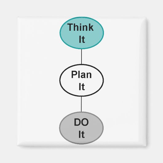 Denken Sie es sich Magnet (Vorne)