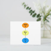 Denken Sie es sich Postkarte (Stehend Vorderseite)