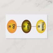 Denken Sie es Visitenkarte (Rückseite)