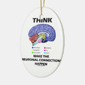 Denken Sie herstellt die neuronalen Beziehungen zu Keramikornament (Links)