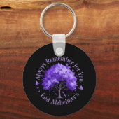 Denken Sie immer daran: Für Sie, beenden Sie Alzhe Schlüsselanhänger (Vorderseite)