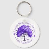 Denken Sie immer daran: Für Sie, beenden Sie Alzhe Schlüsselanhänger (Rückseite)