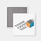 Denken Sie nach außen an den Box-Magneten. Magnet (Vorderseite/Rückseite)