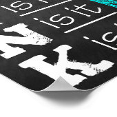 Denken Sie nach, bevor Sie das Klassenzimmer-Poste Poster (Ecke)