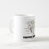 Denken Sie Nieren (Niere Nephron) Kaffeetasse (Vorderseite Links)