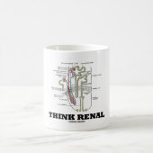 Denken Sie Nieren (Niere Nephron) Kaffeetasse (Mittel)