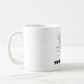 Denken Sie Nieren (Niere Nephron) Kaffeetasse (Links)
