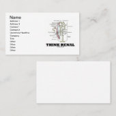 Denken Sie Nieren (Niere Nephron Nieren) Visitenkarte (Vorne/Hinten)