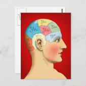 Denken Sie Postkarte (Vorne/Hinten)