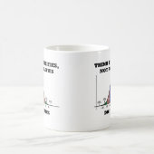 Denken Sie Wahrscheinlichkeiten, nicht Kaffeetasse (Mittel)