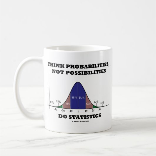 Denken Sie Wahrscheinlichkeiten, nicht Kaffeetasse (Links)