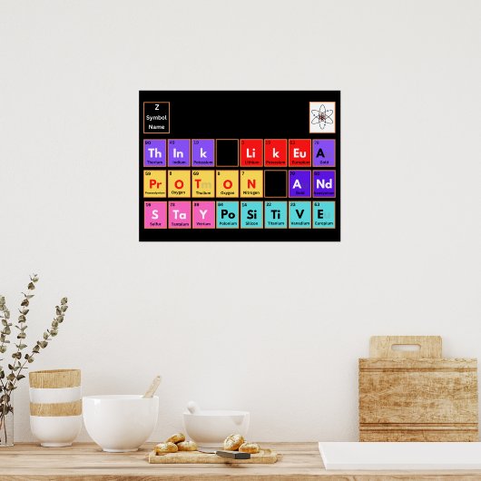 Denken Sie wie ein Porton und bleibe positiv Poster (Küche)