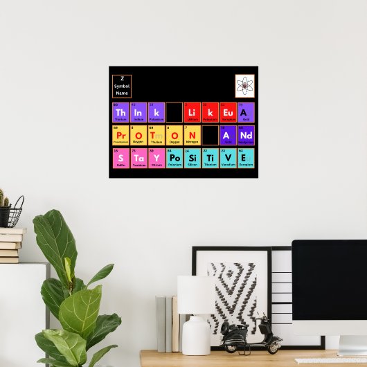 Denken Sie wie ein Porton und bleibe positiv Poster (Heimbüro)