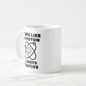 Denken Sie wie ein Proton Kaffeetasse (Vorderseite Links)
