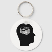 Denken über die HVAC Schlüsselanhänger (Vorderseite)