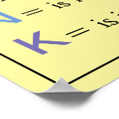 Denkende LehrerInnen Förderung des Klassenraums Poster (Ecke)