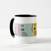 Denker Tasse (Vorderseite Links)