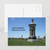 Denkmäler auf dem Schlachtfeld von Gettysburg Postkarte (Vorne/Hinten)