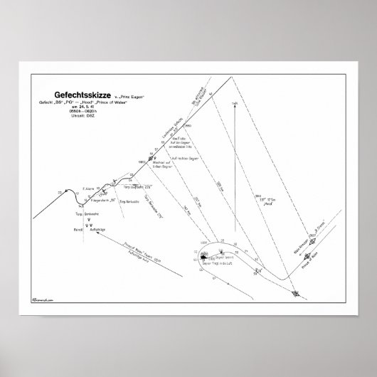 Denmark Strait Battle Poster (Vorne)